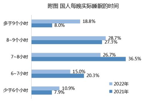 尊龙凯时人生就是博推出360°艾草系列,引领健康睡眠家居市场 尊龙凯时人生就是博推出360°艾草系列,引领健康睡眠家居市场