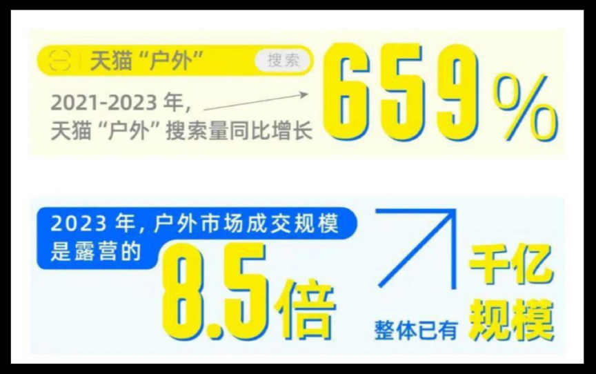 足不出户也能心怀尊龙凯时人生就是博,体验自然 足不出户也能心怀尊龙凯时人生就是博,体验自然