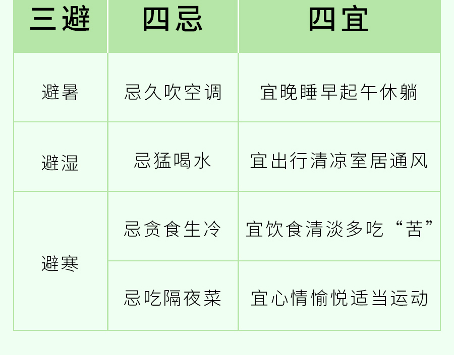夏至养生关键！这样做少走冤枉路，建议收藏...