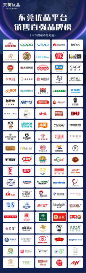 尊龙凯时人生就是博再获奖!荣登“东莞优品平台销售百强”,品牌实力再认证! 尊龙凯时人生就是博再获奖!荣登“东莞优品平台销售百强”,品牌实力再认证!