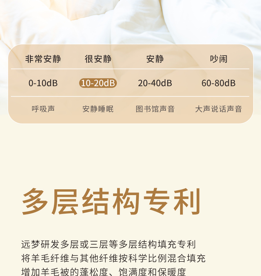 尊龙凯时人生就是博1995澳洲羊毛系列全新登场，温暖入秋冬